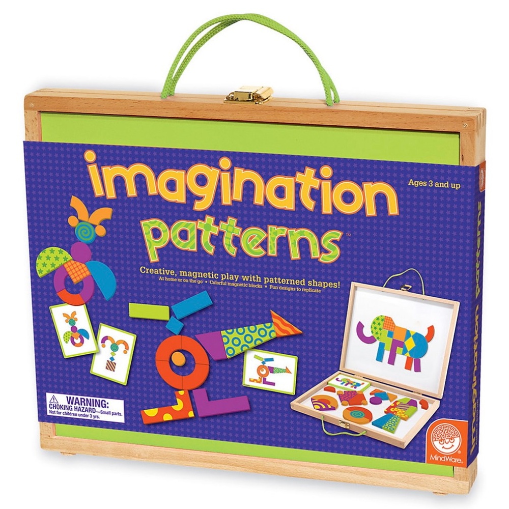 MindWare Imagination Patterns